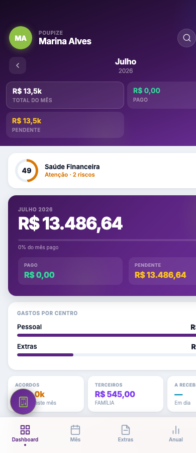 Tela Dashboard do Poupize